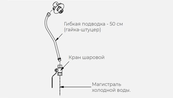 комплект_х_для_рукомойника_kayman_рмк_400_320_1.jpg