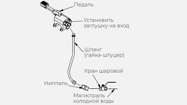 комплект_х_для_рукомойника_kayman_рмн_400_320_1.jpg